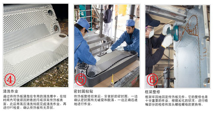 板式换热器清洗2.jpg